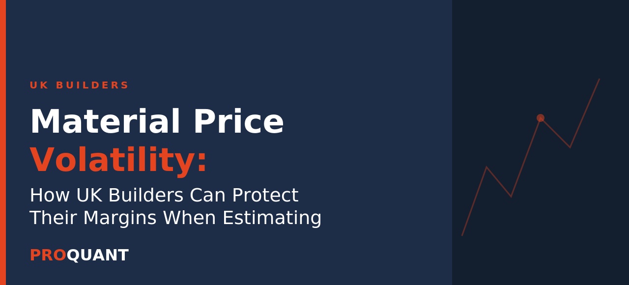 Material Price Volatility: How UK Builders Can Protect Their Margins When Estimating